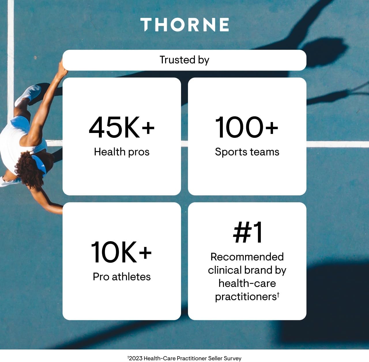 THORNE Creatine - Micronized Creatine Monohydrate Powder - Support for Muscles & Cognitive Function* - for Women & Men - Unflavored - NSF Certified for Sport - 5 g per Serving - 90 Servings