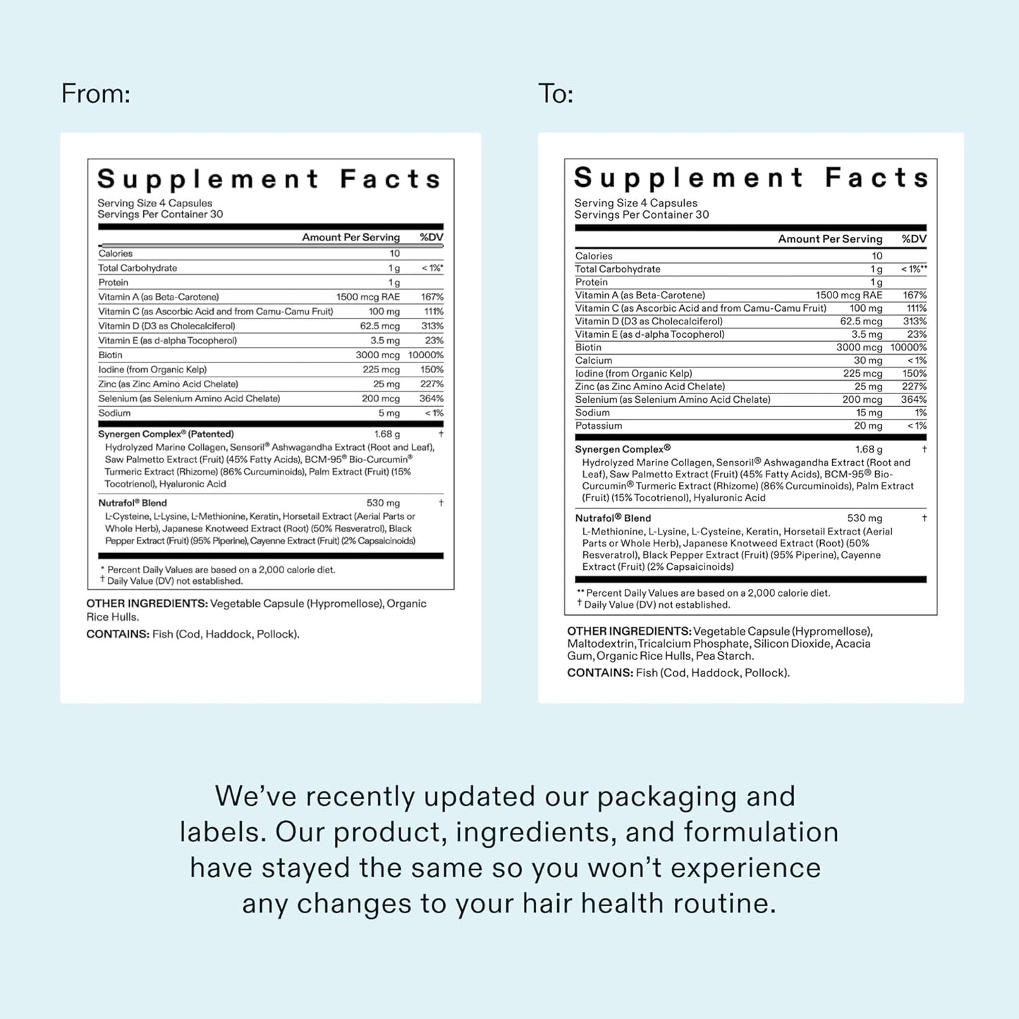 Nutrafol Women's Hair Growth Supplements, Ages 18-44, Clinically Tested for Visibly Thicker and Stronger Hair, Dermatologist Recommended - 1 Month Supply