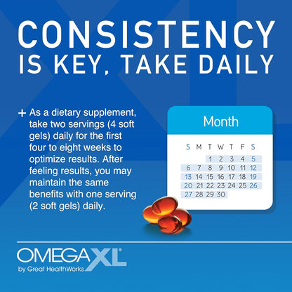 OmegaXL Joint Support Supplement - Natural Muscle Support, Green Lipped Mussel Oil, Soft Gel Pills, Drug-Free, 300 Count